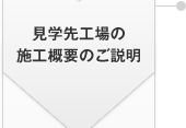 見學先工場の施工概要のご説明