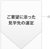ご要望に添った見學先の選定