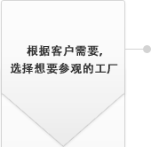 根據(jù)客戶需要，
選擇想要參觀的工廠
