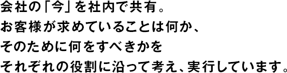 會社の「今」を社內(nèi)で共有。お客様が求めていることは何か、そのために何をすべきかをそれぞれの役割に沿って考え、実行しています。